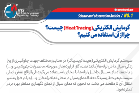 HeatTrace Science and observation Articles- No1